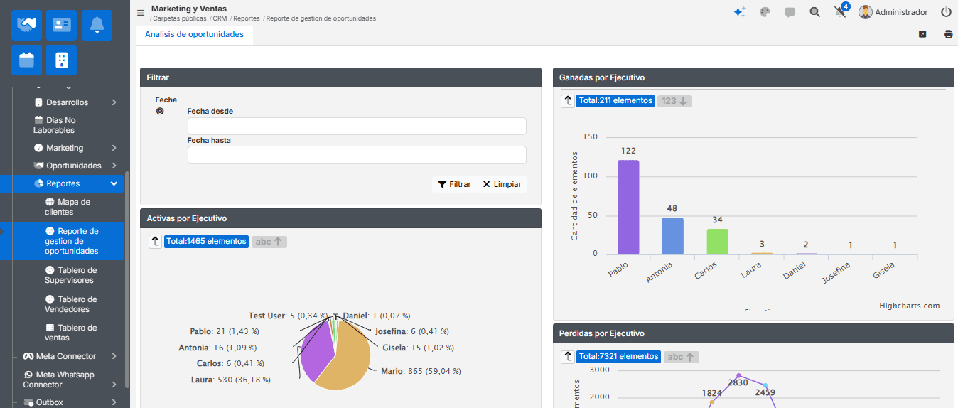 Reporte de Gestión de Oportunidades SimpleCRM